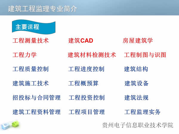 贵州电子信息职业学院建筑工程监理专业招生