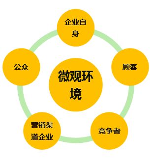 四川营销管理职业学院怎么样 市场营销与管理专业职业学校招生官网