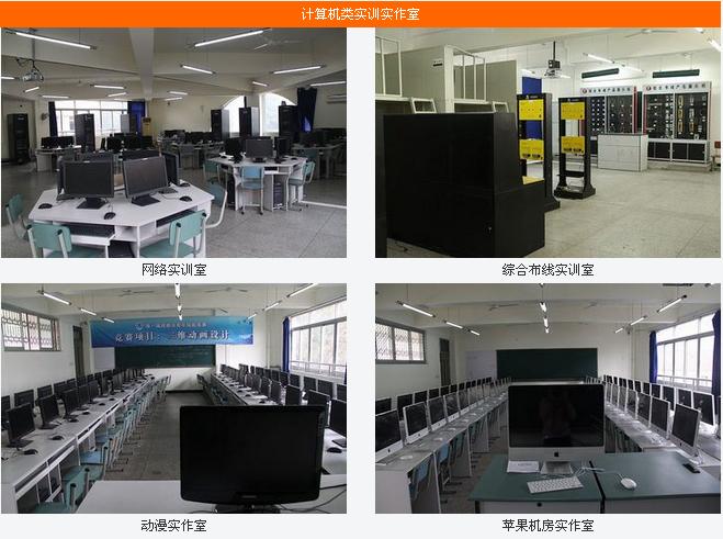 成都市财贸职业高级中学 2019年介绍