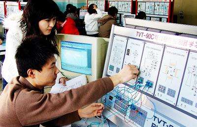 贵州省机械工业学校电气技术应用专业介绍