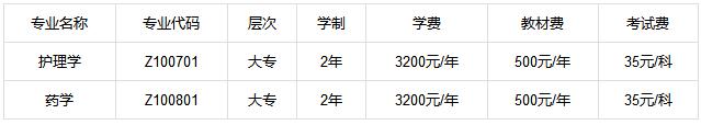 四川大学自学考试介绍招生信息