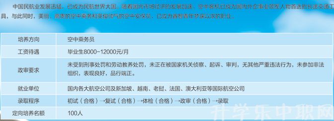 贵州省贵阳市中山科技学校